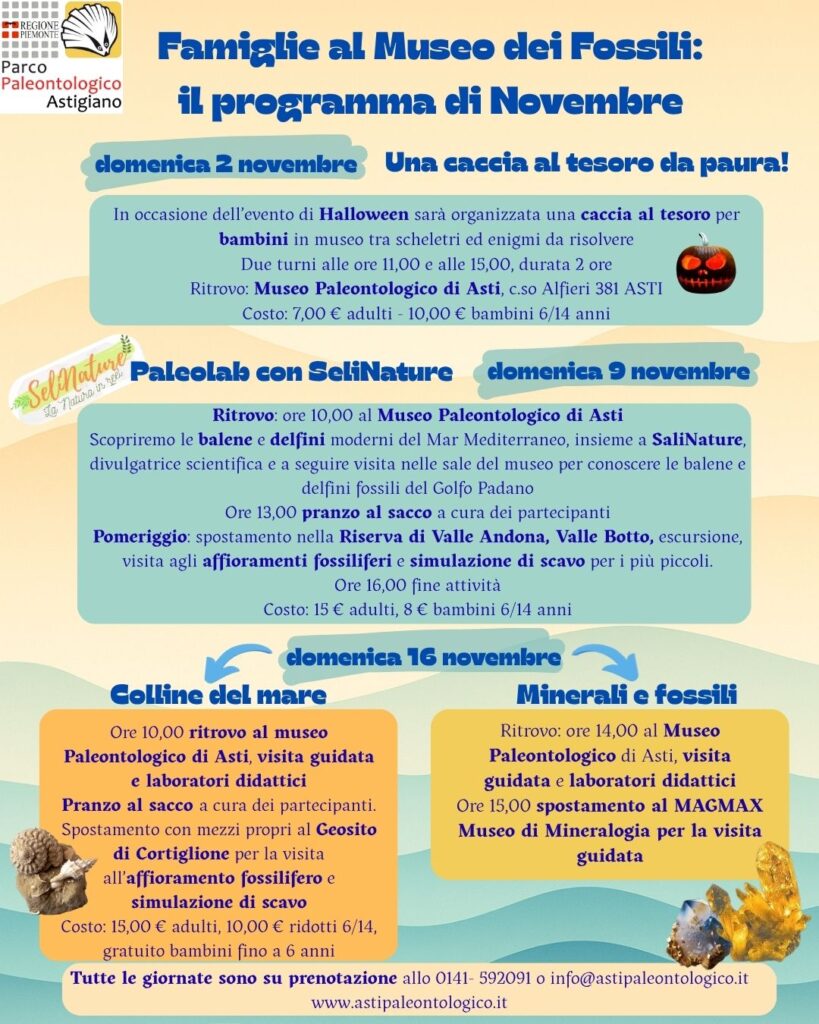 Famiglie in museo a Novembre